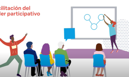 Facilitación del taller participativo