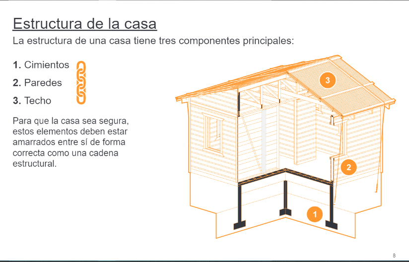 miniatura del curso