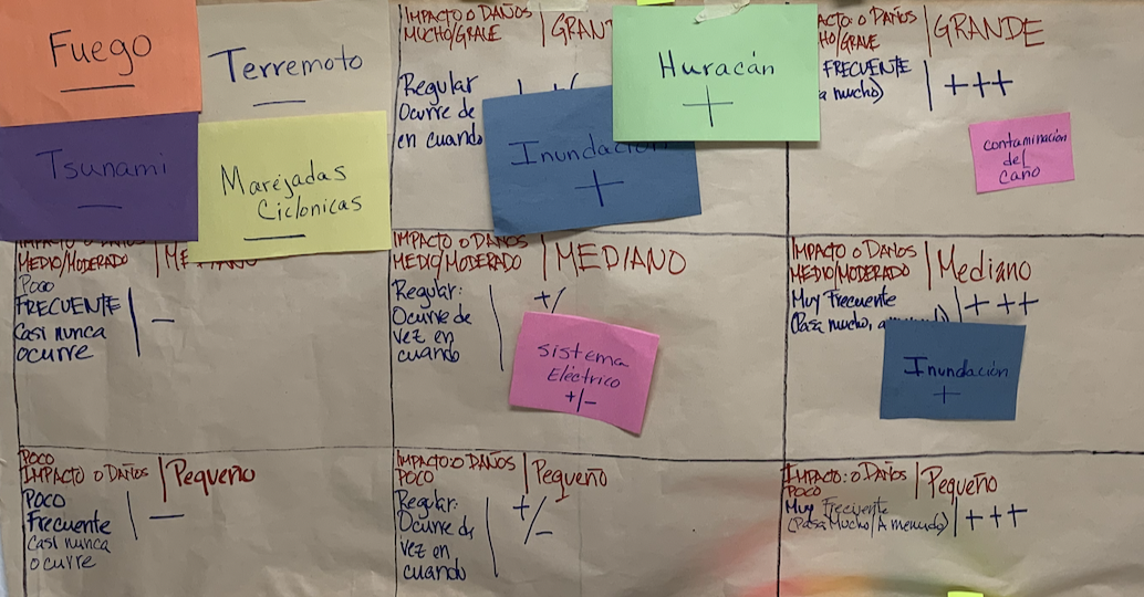 miniatura del curso